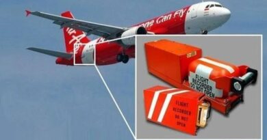 What is Black Box in Aeroplane