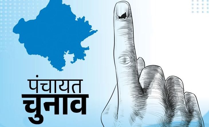 UP Panchayat Chunav 2025