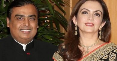 Reliance Industries Shares