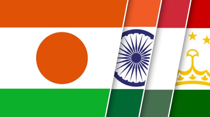 countries with similar flags