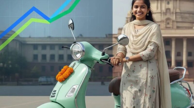 UP Free Scooty Yojana 2026: फ्री स्कूटी पाने का सबसे आसान तरीका, बस ये 6 डॉक्यूमेंट रखें तैयार UP Free Scooty Yojana 2026