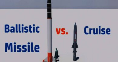 Cruise vs Ballistic Missile