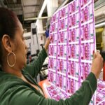 Indian Currency Printing