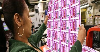 Indian Currency Printing