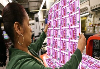 Indian Currency Printing