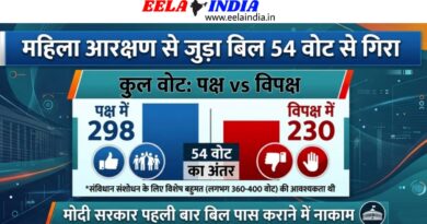 महिला आरक्षण से जुड़ा बिल 54 वोट से गिरा, पक्ष में 298, विपक्ष में 230 वोट पड़े