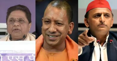 UP Election 2027